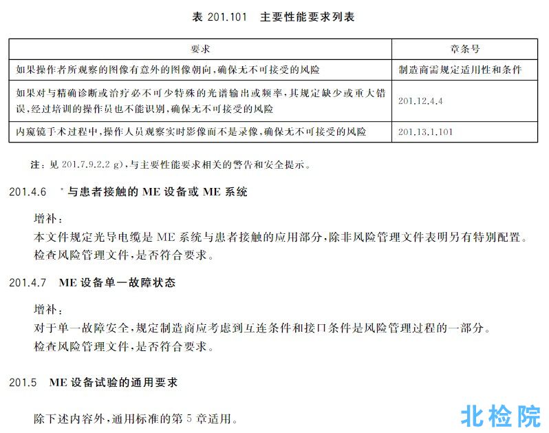 中文標(biāo)準(zhǔn)名稱：醫(yī)用電氣設(shè)備 第2-18部分：內(nèi)窺鏡設(shè)備的基本安全和基本性能專用要求  英文標(biāo)準(zhǔn)名稱：Medical electrical equipment—Part 2-18:Particular requirements for the basic safety and essential performance of endoscopic equipment  發(fā)布日期：2021-12-01  實(shí)施日期：2023-05-01  發(fā)布單位：國(guó)家市場(chǎng)監(jiān)督管理總局、中國(guó)國(guó)家標(biāo)準(zhǔn)化管理委員會(huì)