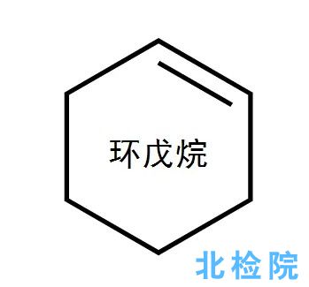 工業(yè)用環(huán)戊烷測(cè)試