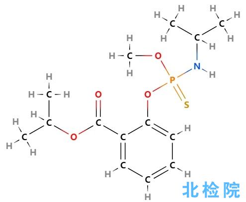 甲基異柳磷乳油測(cè)試