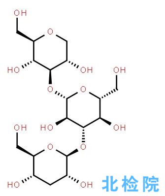 葡聚糖檢測(cè)